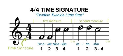 44-time-signature-1